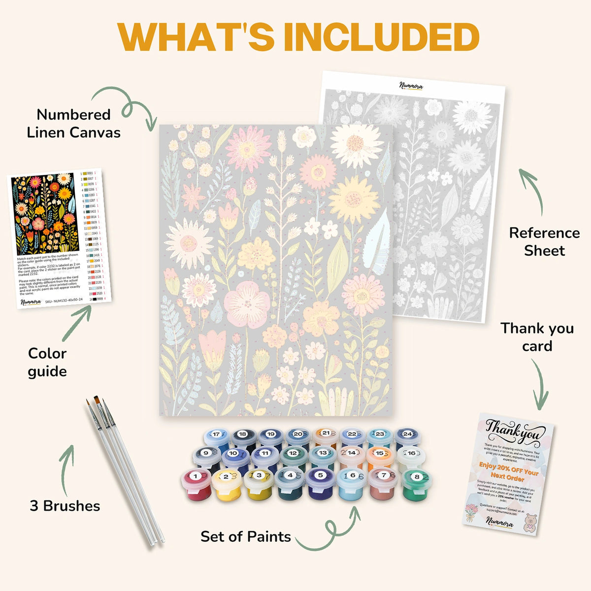 What's included in A Burst of Color paint by numbers kit: numbered linen canvas, reference sheet, color guide, 24 acrylic paints, 3 brushes and thank you card