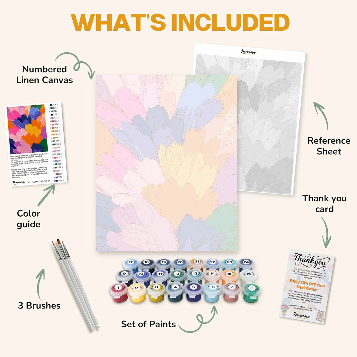 What's included in A Symphony of Brushstrokes paint by numbers kit: numbered linen canvas, reference sheet, color guide, 24 acrylic paints, 3 brushes and thank you card