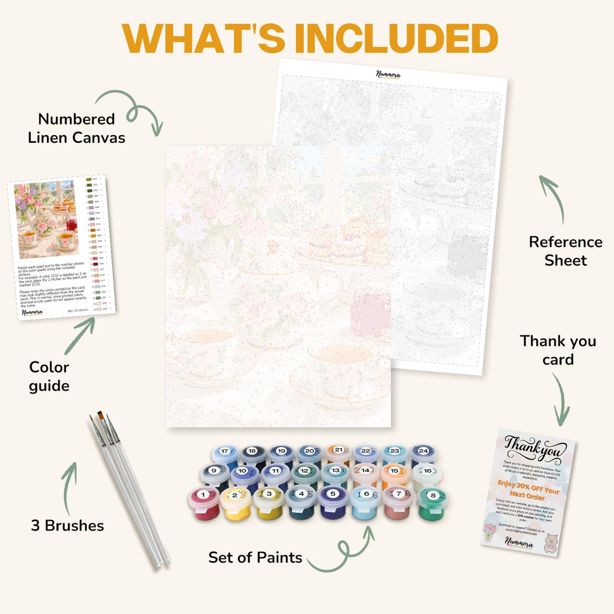 What's included in the Afternoon Tea for Two paint by numbers kit: numbered linen canvas, reference sheet, color guide, 24 acrylic paints, 3 brushes and thank you card