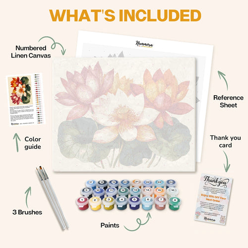 What's included in the Alchemy of Blooming Forms paint by numbers kit: numbered linen canvas, reference sheet, color guide, 24 acrylic paints, 3 brushes and thank you card