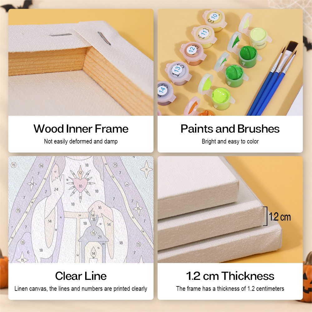 Close-up of the wooden inner frame, labeled paints, clearly printed numbers and 1.2 cm canvas depth