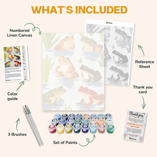 What's included in the Amphibian Symphony paint by numbers kit: numbered linen canvas, reference sheet, color guide, 24 acrylic paints, 3 brushes and thank you card