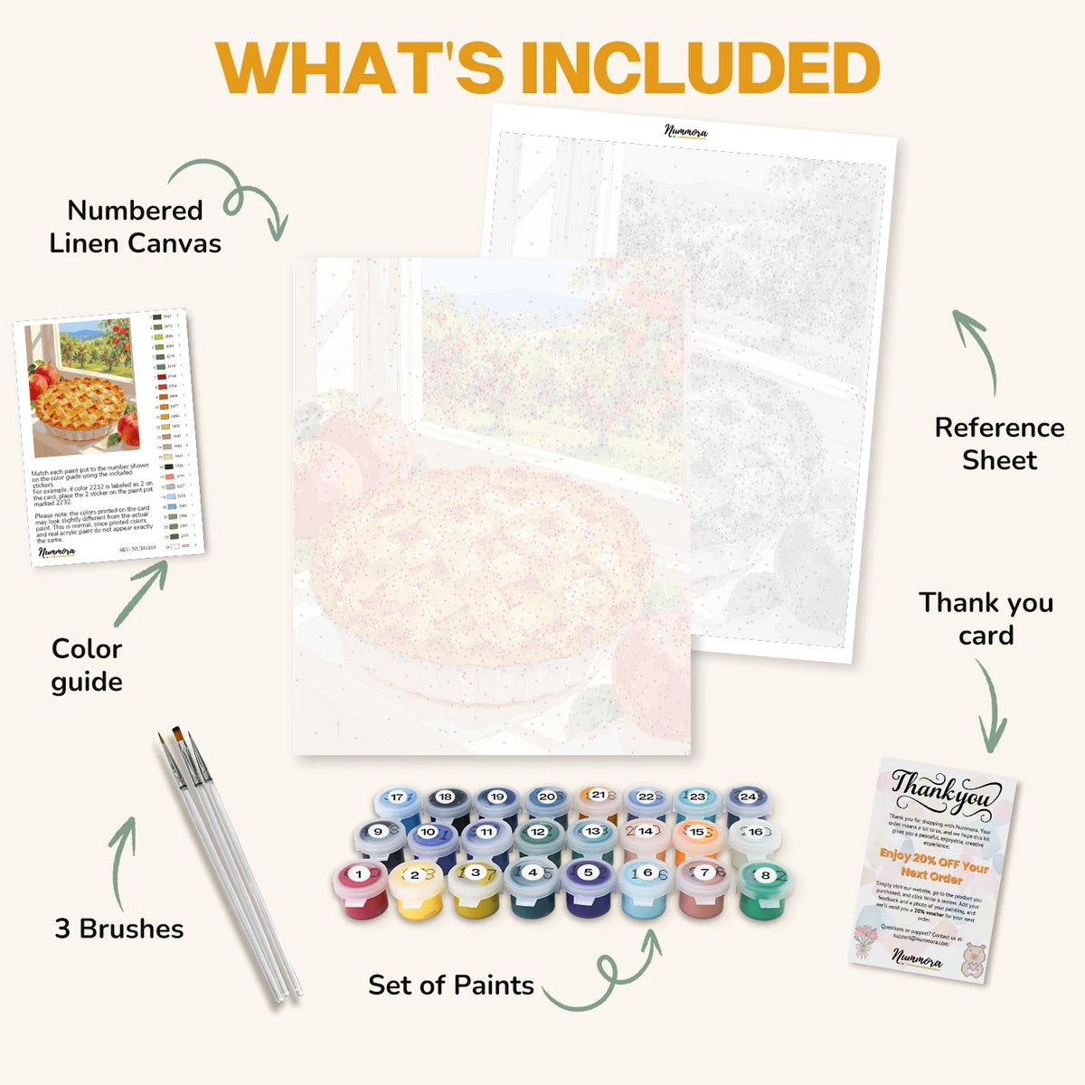 What's included in the Apple Pie on the Sill paint by numbers kit: numbered linen canvas, reference sheet, color guide, 24 acrylic paints, 3 brushes and thank you card
