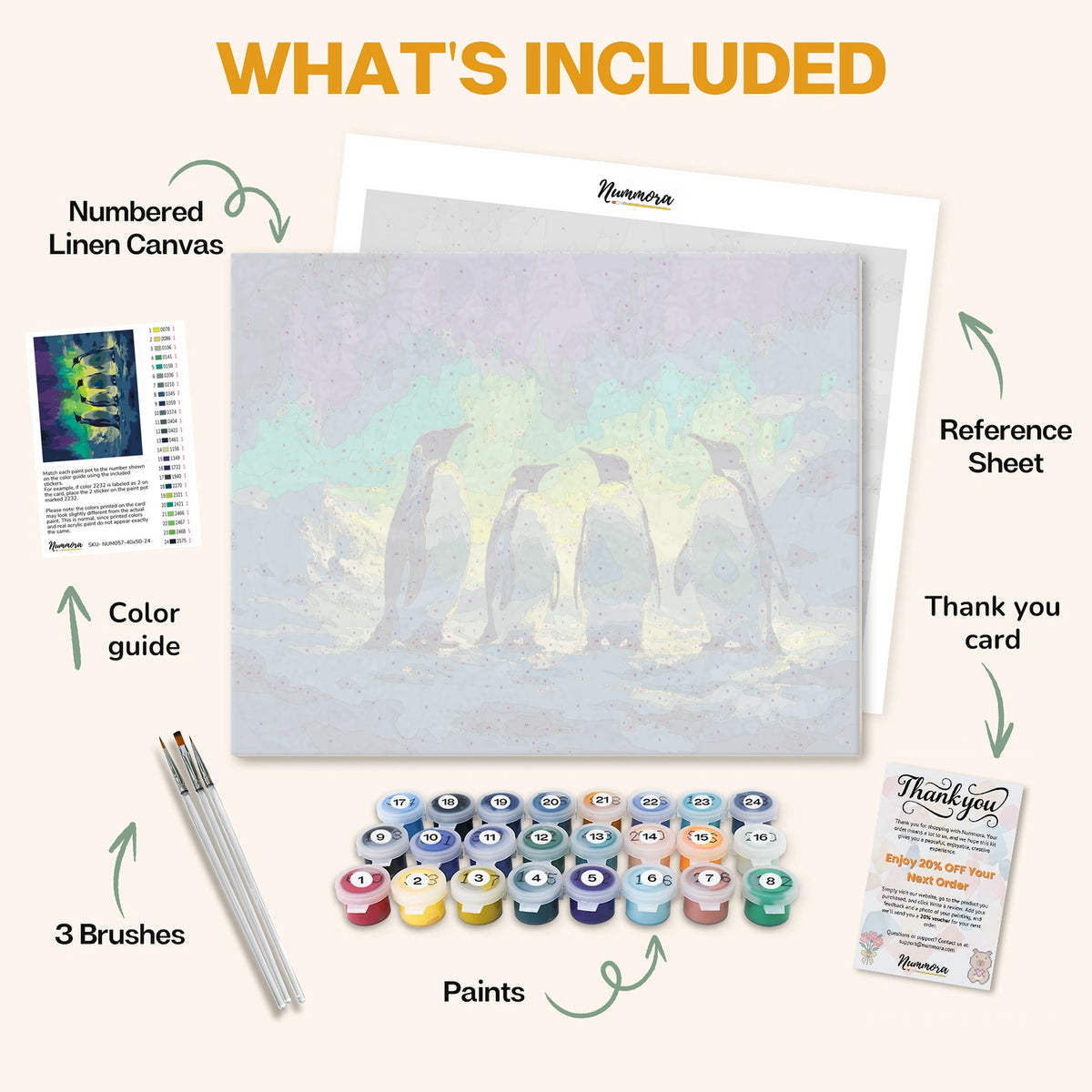 What's included in the Aurora Guardians paint by numbers kit: numbered linen canvas, reference sheet, color guide, 24 acrylic paints, 3 brushes and thank you card