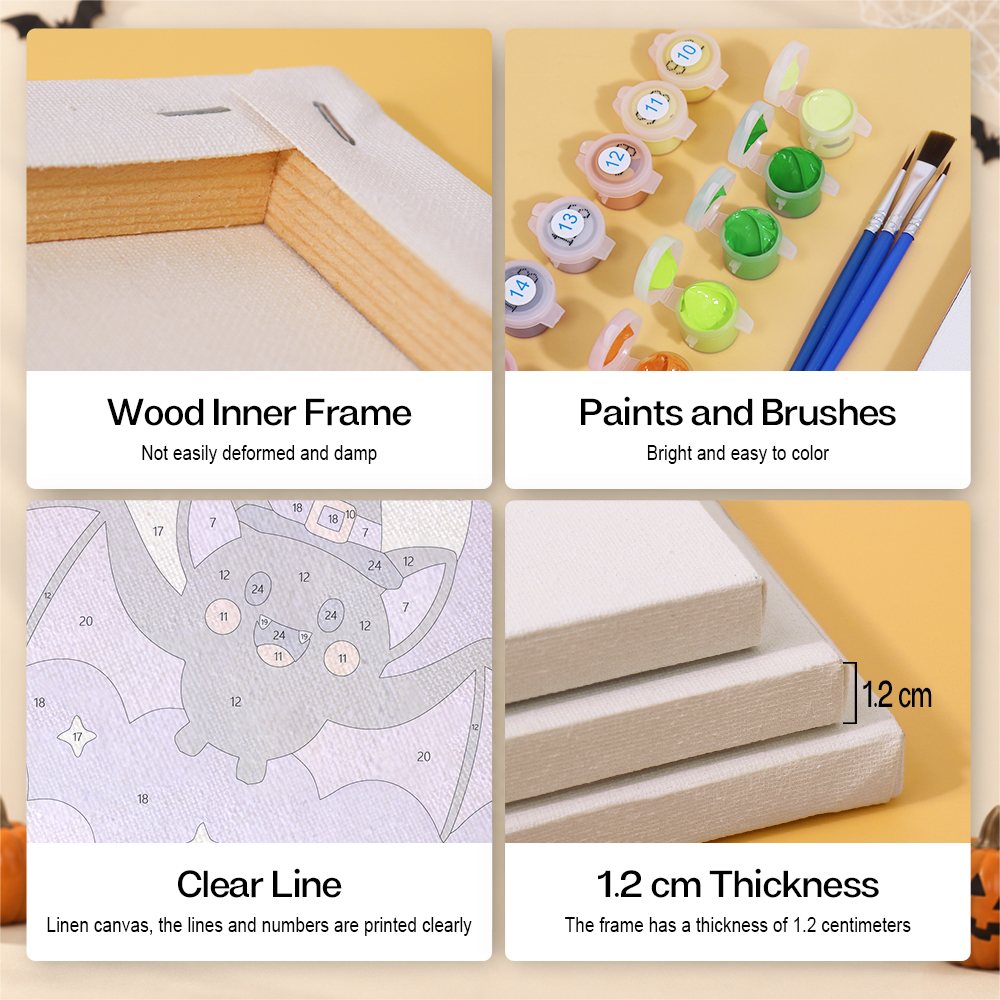 Close-up of the wooden inner frame, labeled paints, clearly printed numbers and 1.2 cm canvas depth