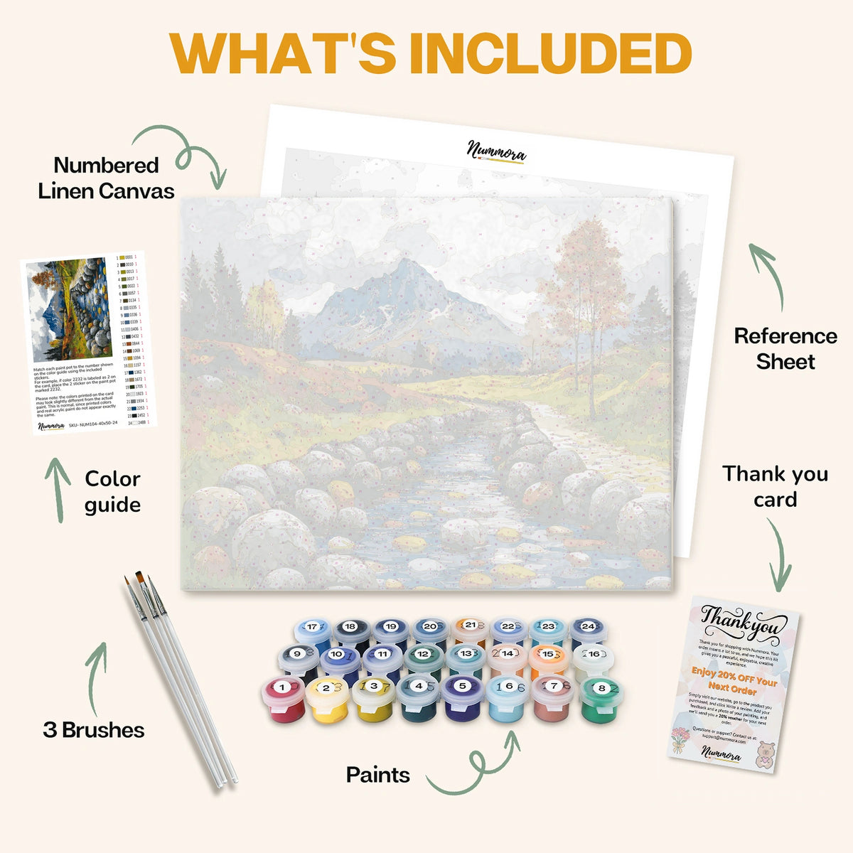 What's included in the Autumn in the Highlands paint by numbers kit: numbered linen canvas, reference sheet, color guide, 24 acrylic paints, 3 brushes and thank you card