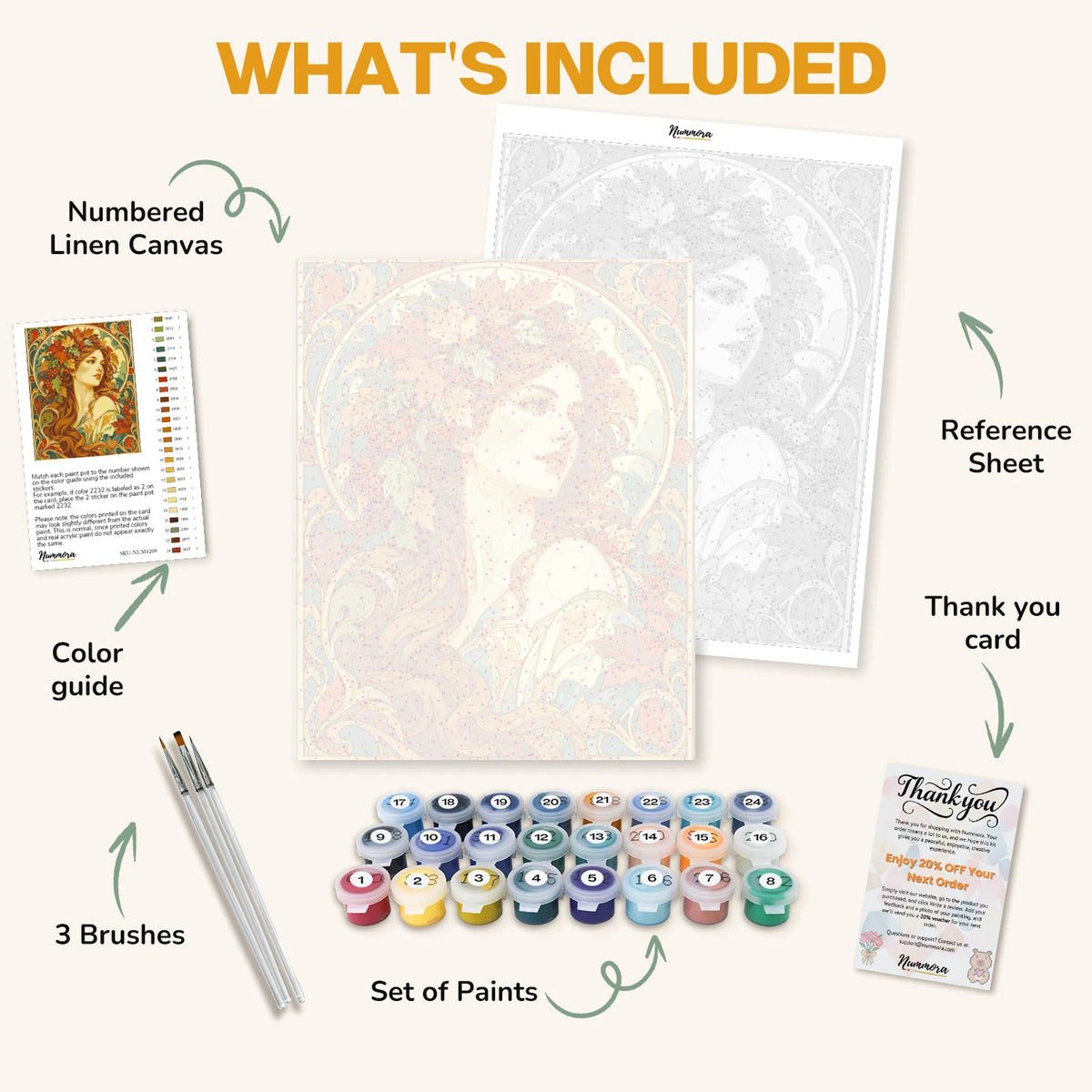 What's included in the Autumn Muse paint by numbers kit: numbered linen canvas, reference sheet, color guide, 24 acrylic paints, 3 brushes and thank you card