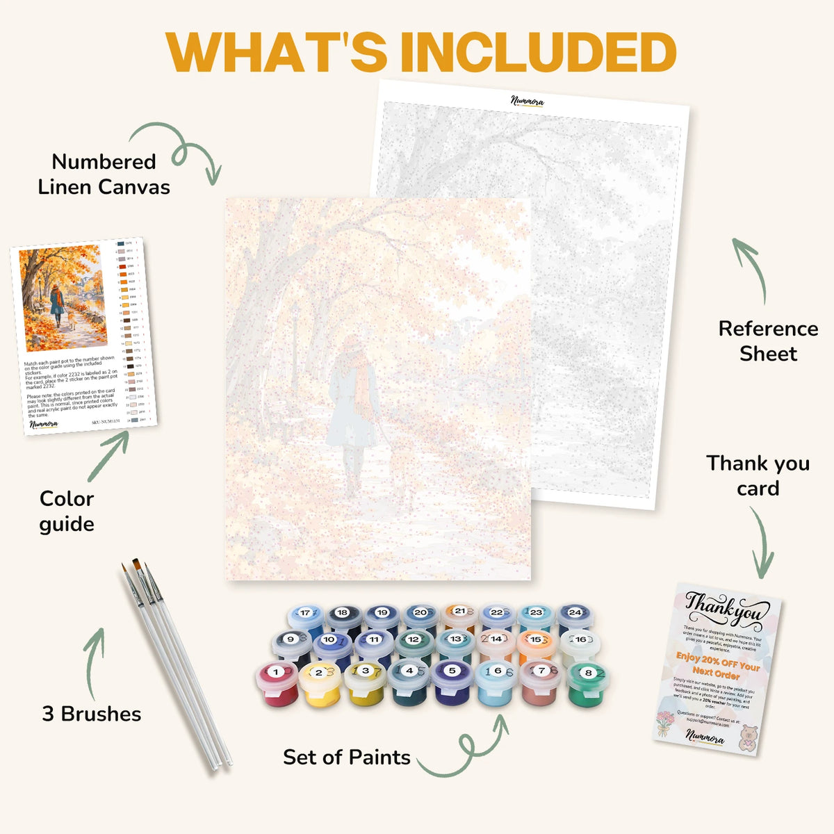 What's included in the Autumn Walk with the Dog paint by numbers kit: numbered linen canvas, reference sheet, color guide, 24 acrylic paints, 3 brushes and thank you card