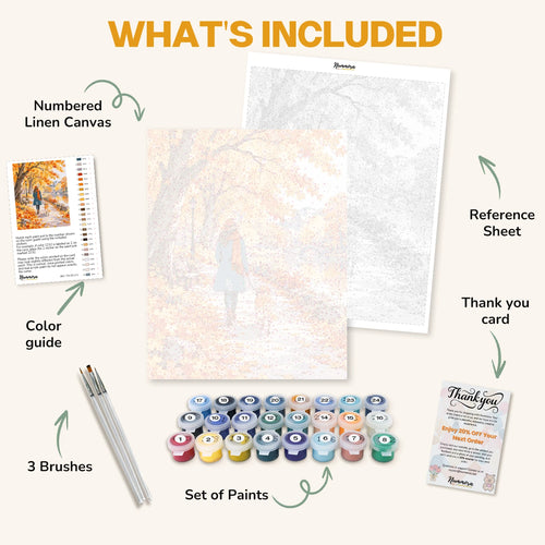 What's included in the Autumn Walk with the Dog paint by numbers kit: numbered linen canvas, reference sheet, color guide, 24 acrylic paints, 3 brushes and thank you card
