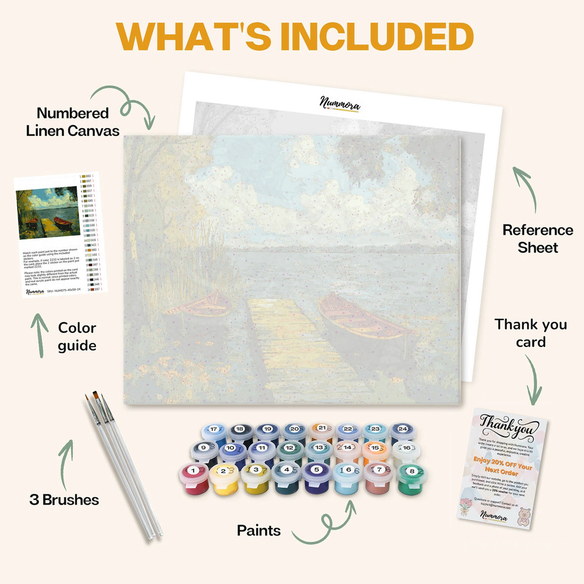 What's included in the Awaiting a Journey paint by numbers kit: numbered linen canvas, reference sheet, color guide, 24 acrylic paints, 3 brushes and thank you card