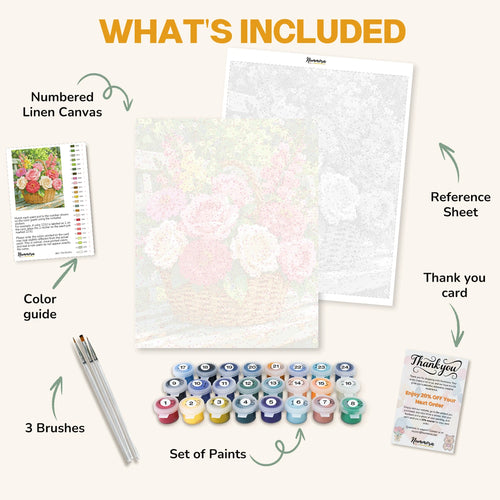 What's included in the Basket from the Garden paint by numbers kit: numbered linen canvas, reference sheet, color guide, 24 acrylic paints, 3 brushes and thank you card