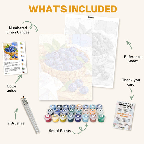 What's included in the Basket of Blueberries paint by numbers kit: numbered linen canvas, reference sheet, color guide, 24 acrylic paints, 3 brushes and thank you card