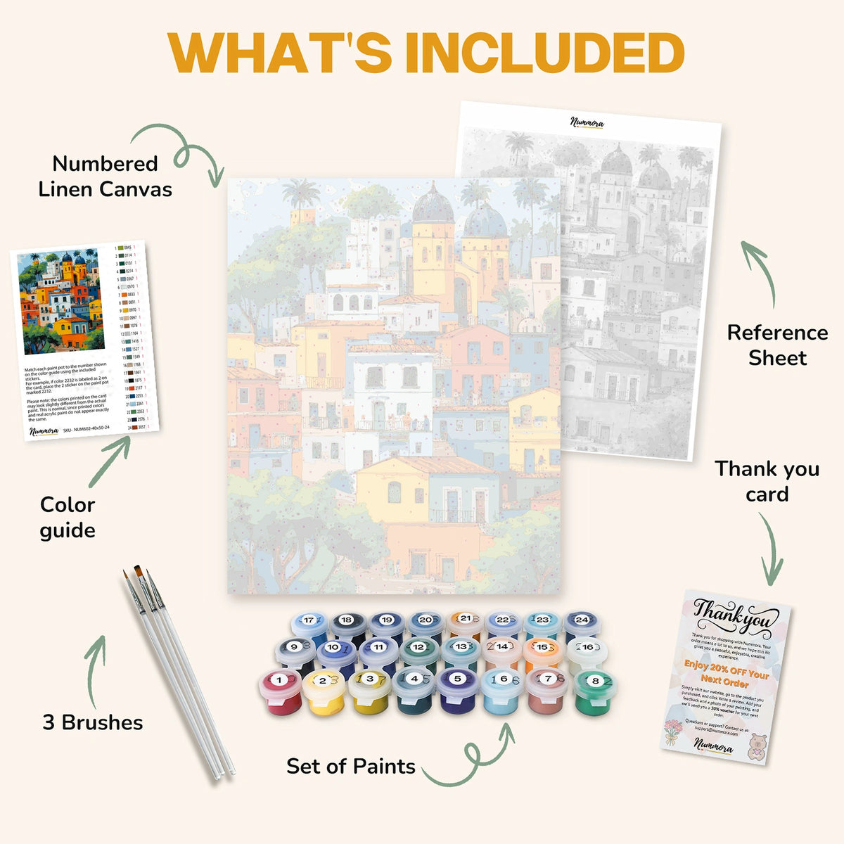 What's included in the Bay of Colors paint by numbers kit: numbered linen canvas, reference sheet, color guide, 24 acrylic paints, 3 brushes and thank you card