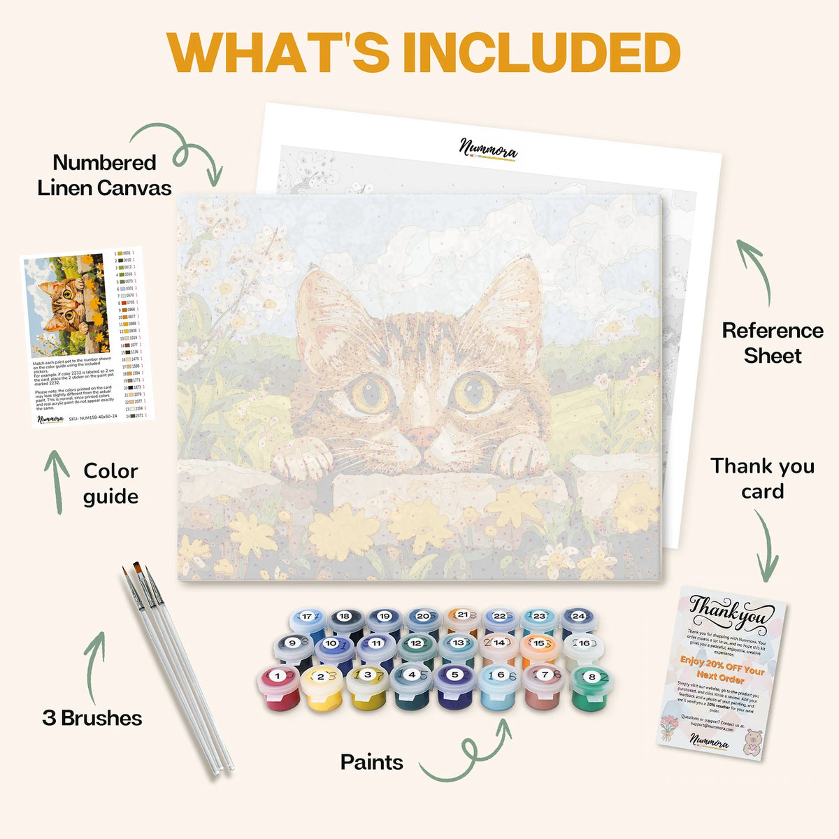What's included in the Behind the Wall paint by numbers kit: numbered linen canvas, reference sheet, color guide, 24 acrylic paints, 3 brushes and thank you card