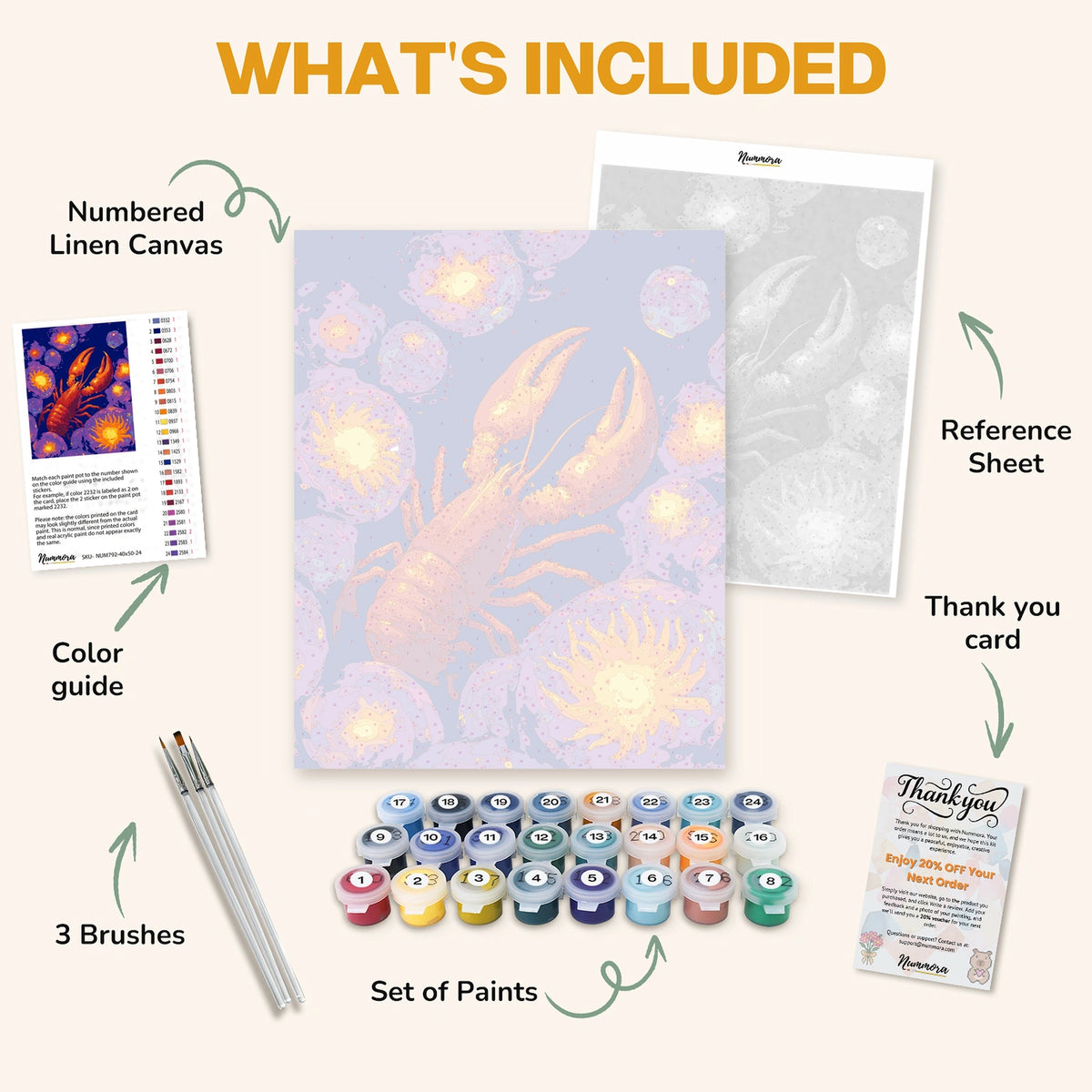 What's included in the Bioluminescent Ocean paint by numbers kit: numbered linen canvas, reference sheet, color guide, 24 acrylic paints, 3 brushes and thank you card