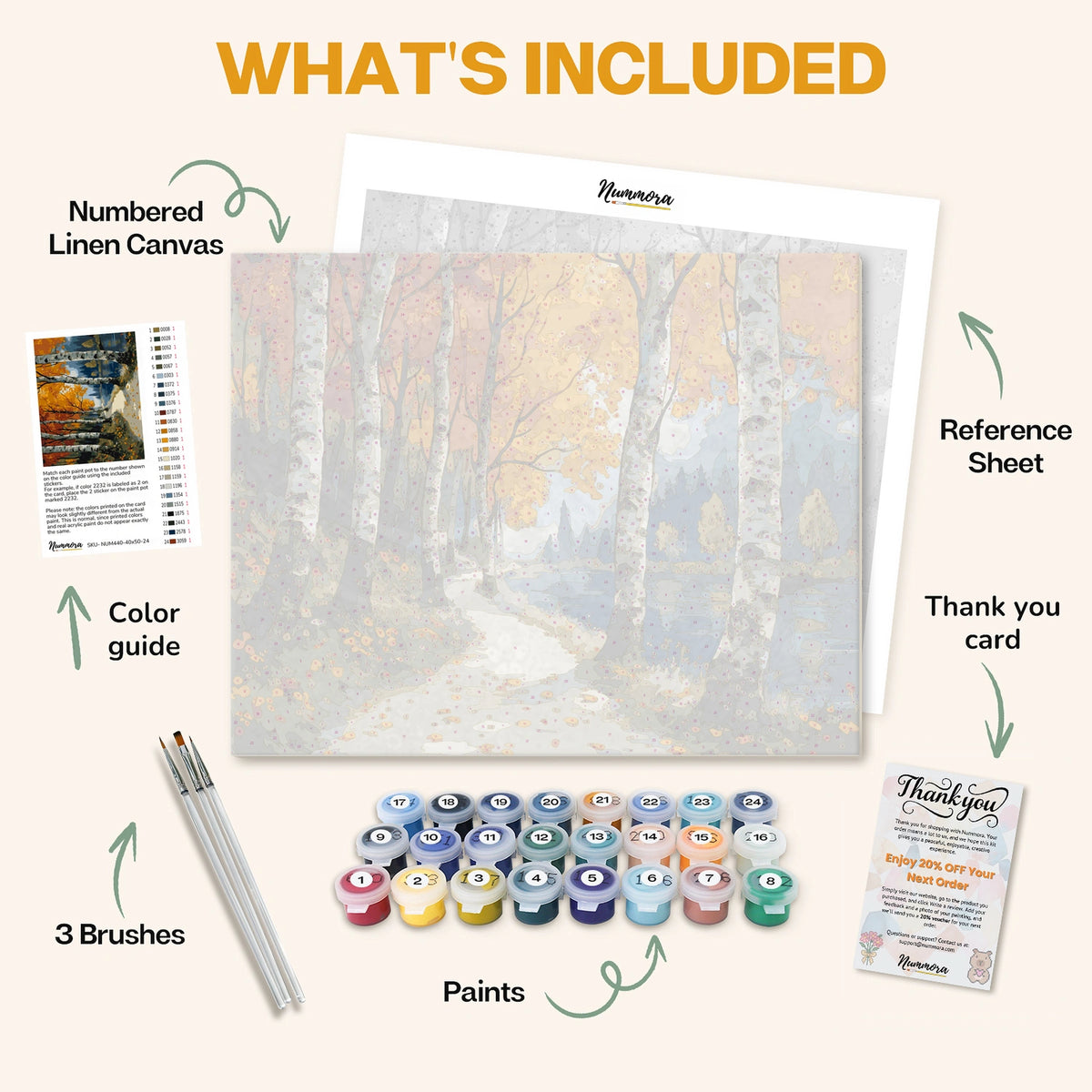 What's included in the Birch grove paint by numbers kit: numbered linen canvas, reference sheet, color guide, 24 acrylic paints, 3 brushes and thank you card