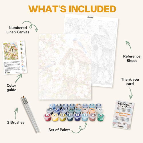 What's included in the Birdhouse in Bloom paint by numbers kit: numbered linen canvas, reference sheet, color guide, 24 acrylic paints, 3 brushes and thank you card
