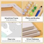 Close-up of the wooden inner frame, labeled paints, clearly printed numbers and 1.2 cm canvas depth