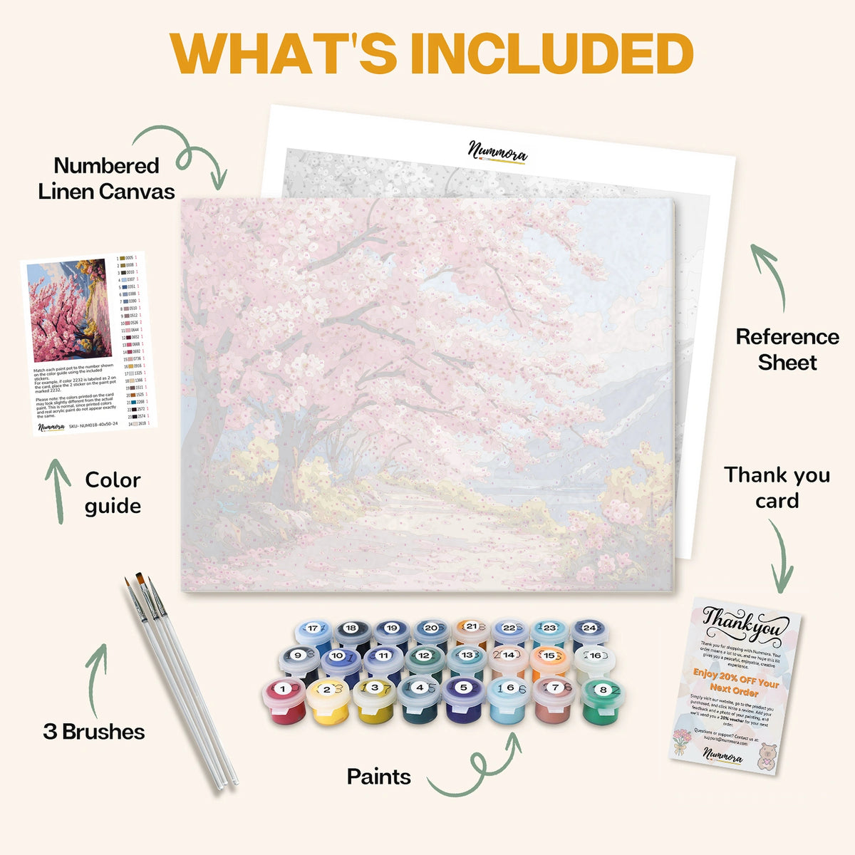What's included in the Blossom Horizon paint by numbers kit: numbered linen canvas, reference sheet, color guide, 24 acrylic paints, 3 brushes and thank you card