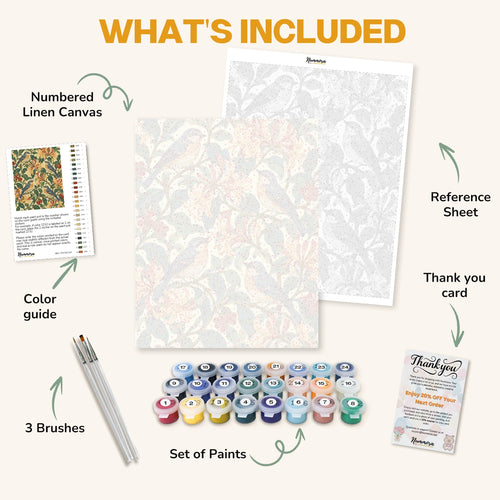 What's included in the Bluebirds in the Honeysuckle paint by numbers kit: numbered linen canvas, reference sheet, color guide, 24 acrylic paints, 3 brushes and thank you card
