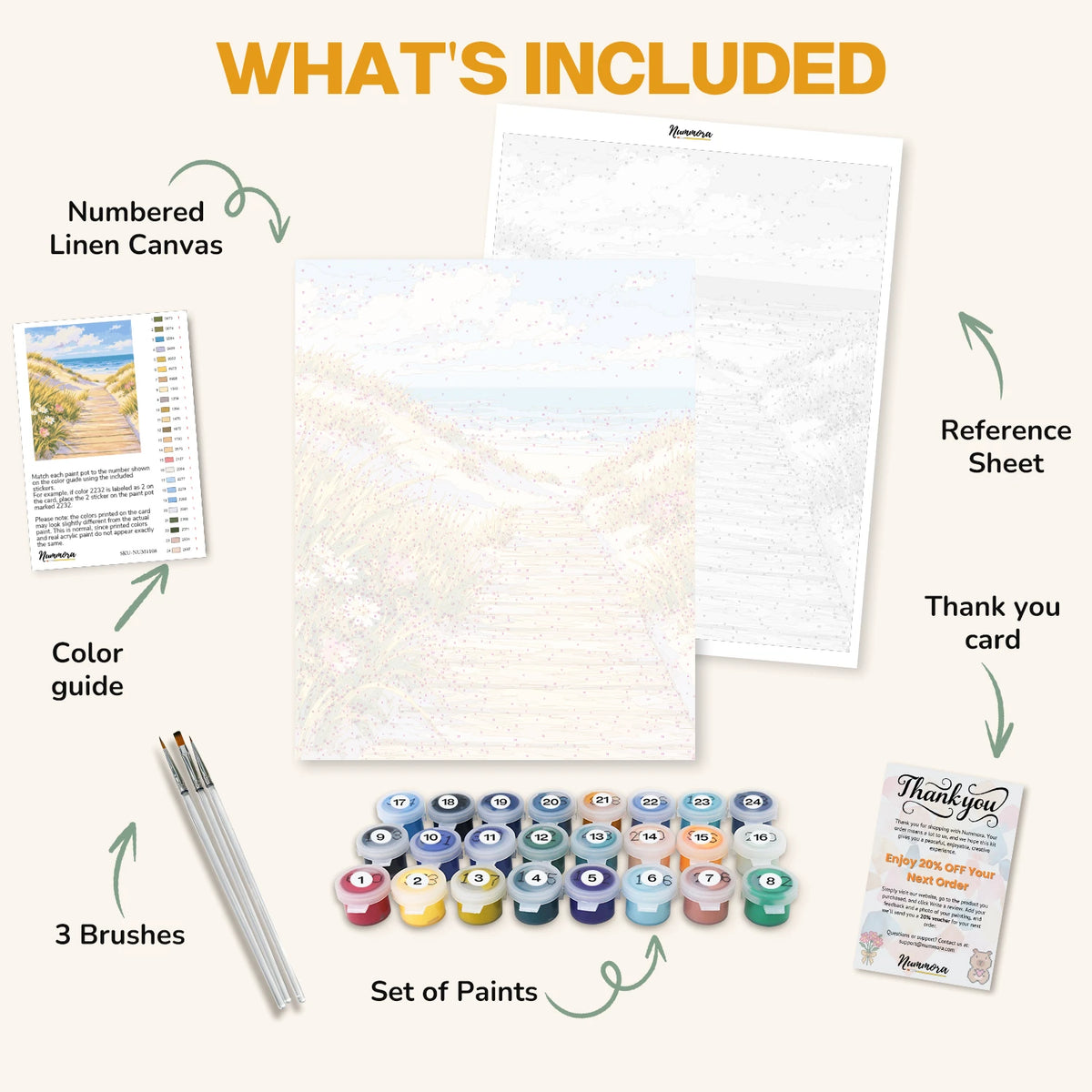 What's included in the Boardwalk to the Beach paint by numbers kit: numbered linen canvas, reference sheet, color guide, 24 acrylic paints, 3 brushes and thank you card