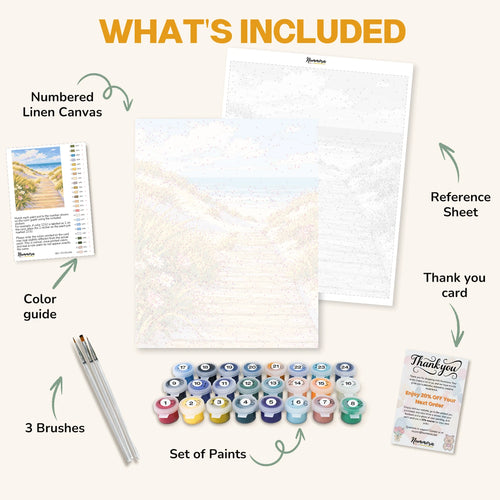 What's included in the Boardwalk to the Beach paint by numbers kit: numbered linen canvas, reference sheet, color guide, 24 acrylic paints, 3 brushes and thank you card