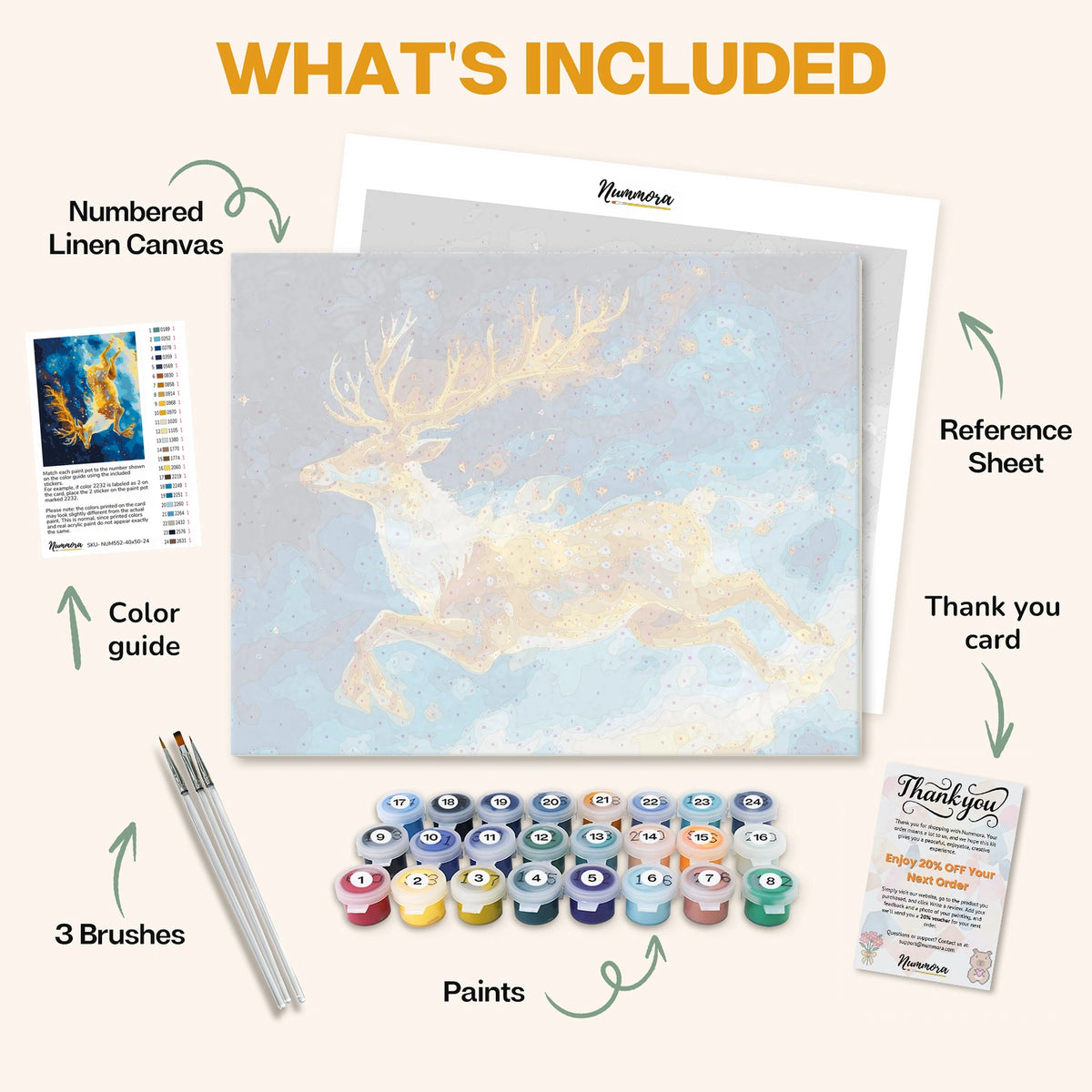 What's included in the Boundless Spirit paint by numbers kit: numbered linen canvas, reference sheet, color guide, 24 acrylic paints, 3 brushes and thank you card