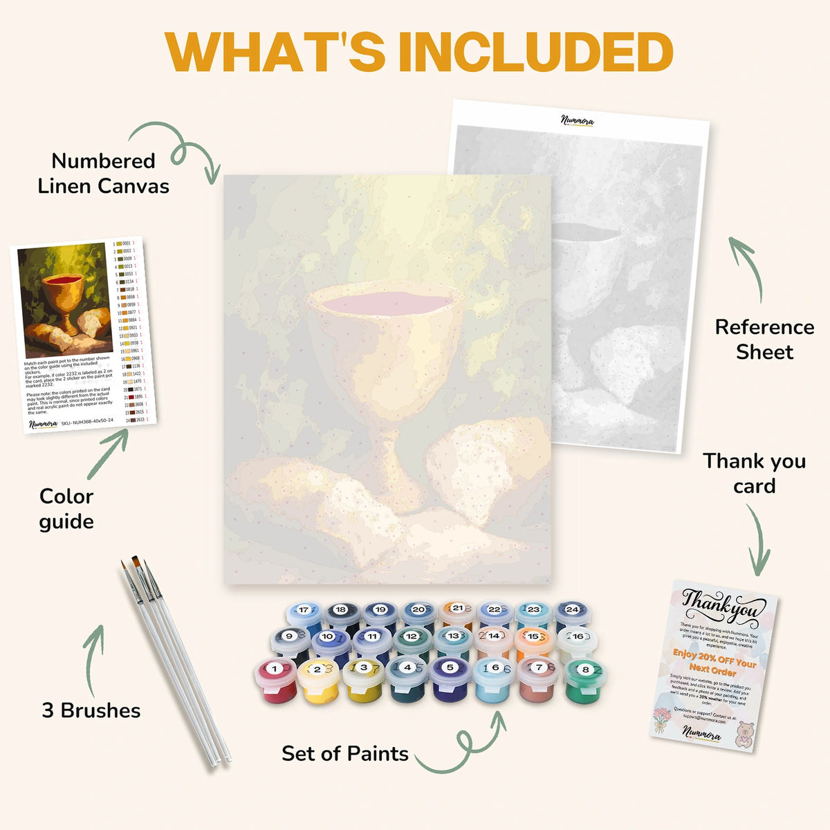 What's included in the Bread and Wine Blessing paint by numbers kit: numbered linen canvas, reference sheet, color guide, 24 acrylic paints, 3 brushes and thank you card