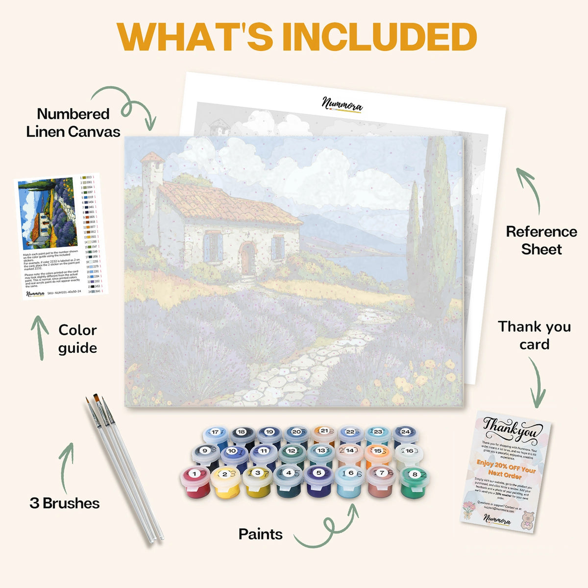 What's included in the Breeze of Lavender Hills paint by numbers kit: numbered linen canvas, reference sheet, color guide, 24 acrylic paints, 3 brushes and thank you card
