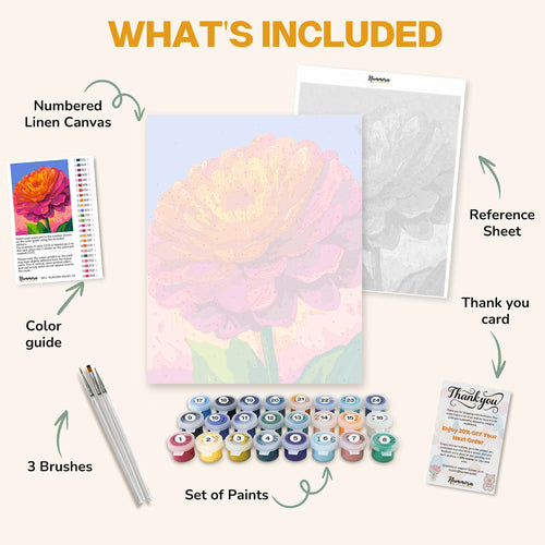 What's included in the Bright dahlia paint by numbers kit: numbered linen canvas, reference sheet, color guide, 24 acrylic paints, 3 brushes and thank you card