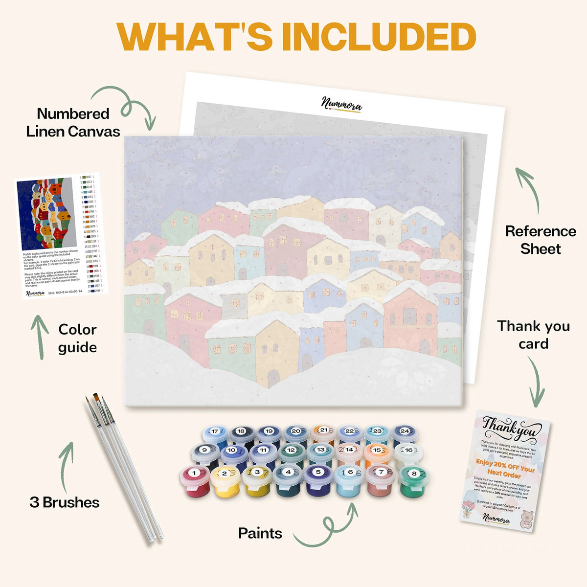 What's included in the Bright Nights paint by numbers kit: numbered linen canvas, reference sheet, color guide, 24 acrylic paints, 3 brushes and thank you card