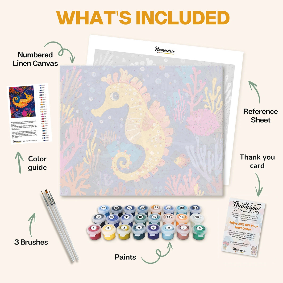 What's included in the Bubbletail in the Reef paint by numbers kit: numbered linen canvas, reference sheet, color guide, 24 acrylic paints, 3 brushes and thank you card