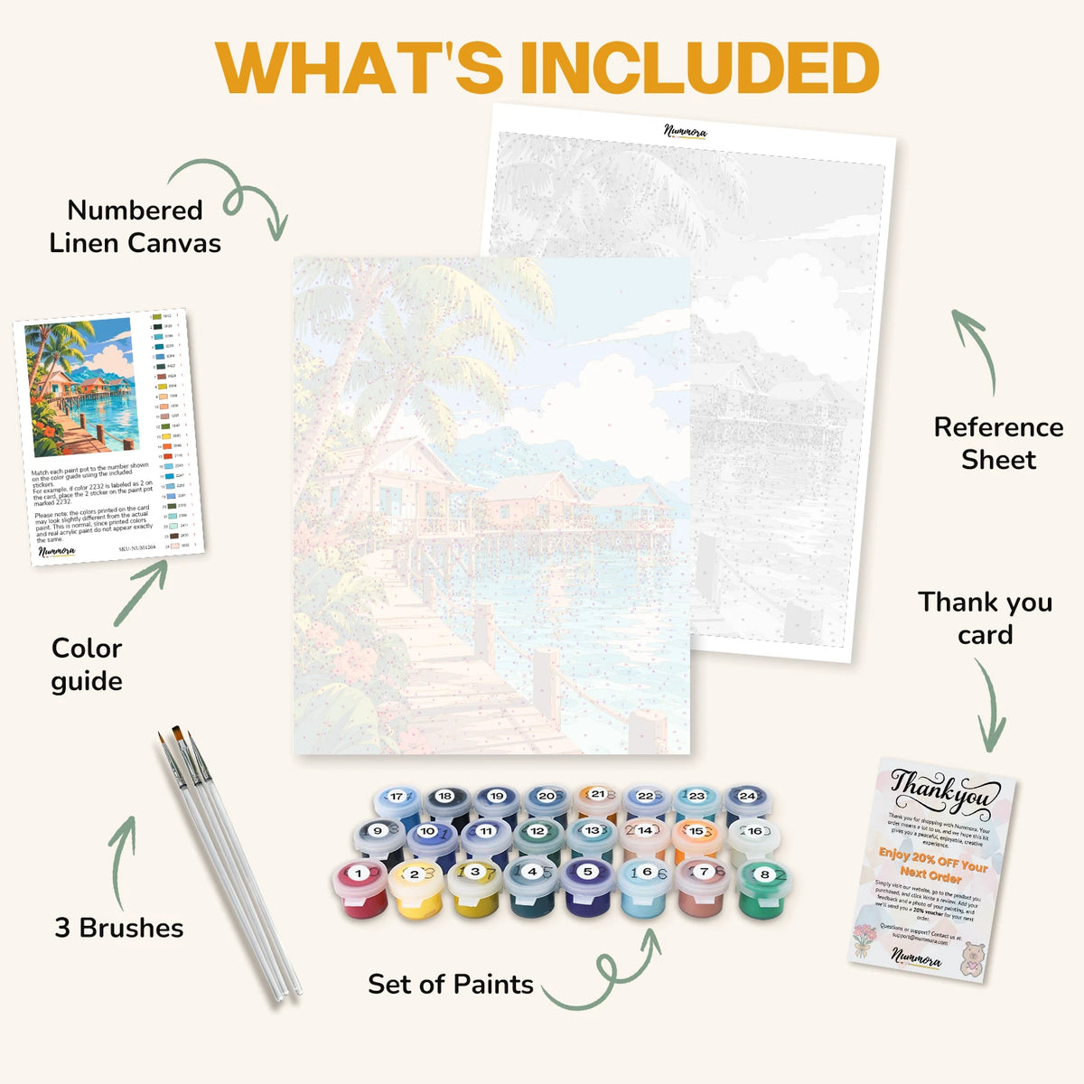 What's included in the Bungalows on the Lagoon paint by numbers kit: numbered linen canvas, reference sheet, color guide, 24 acrylic paints, 3 brushes and thank you card
