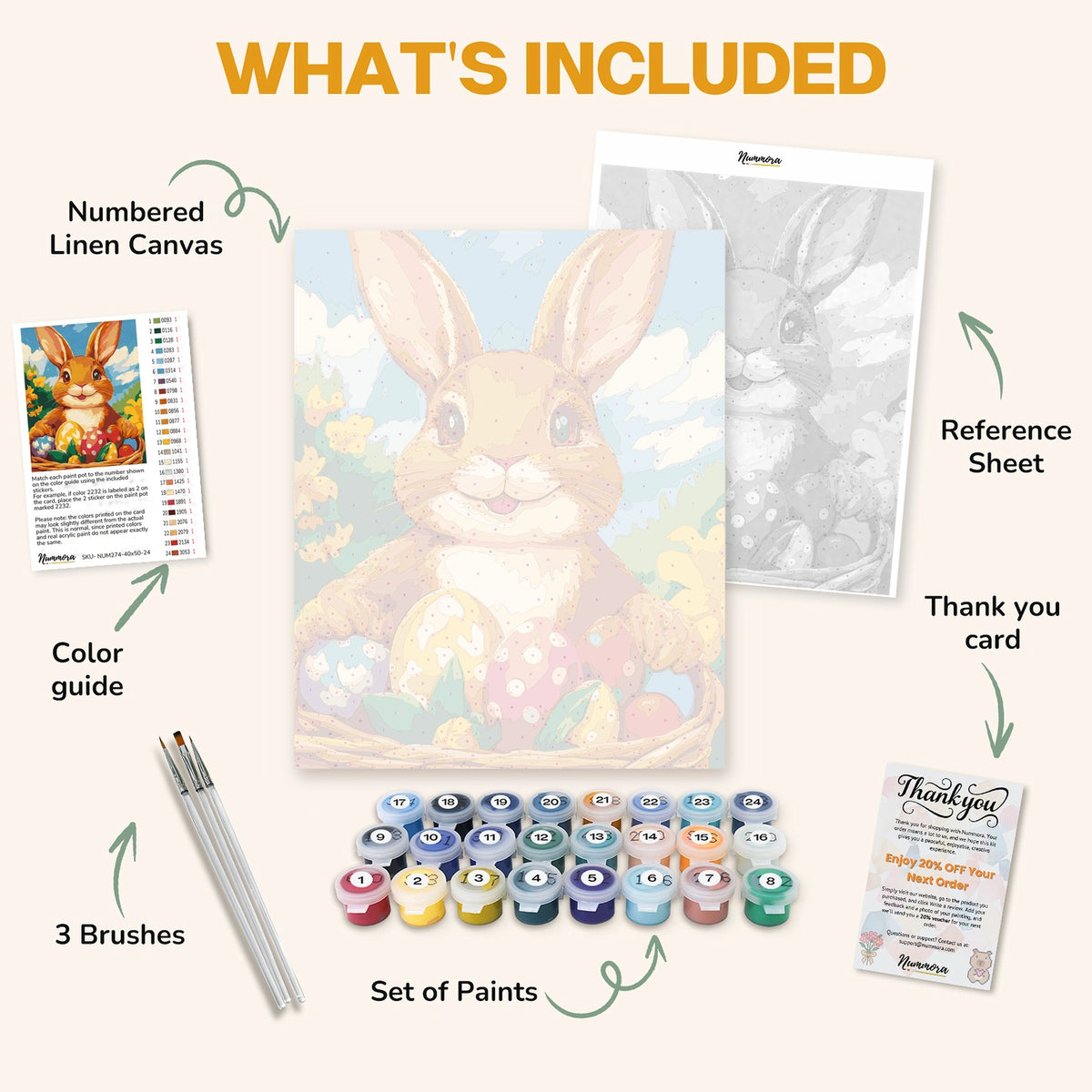 What's included in the Bunny’s Basket of Easter Magic paint by numbers kit: numbered linen canvas, reference sheet, color guide, 24 acrylic paints, 3 brushes and thank you card