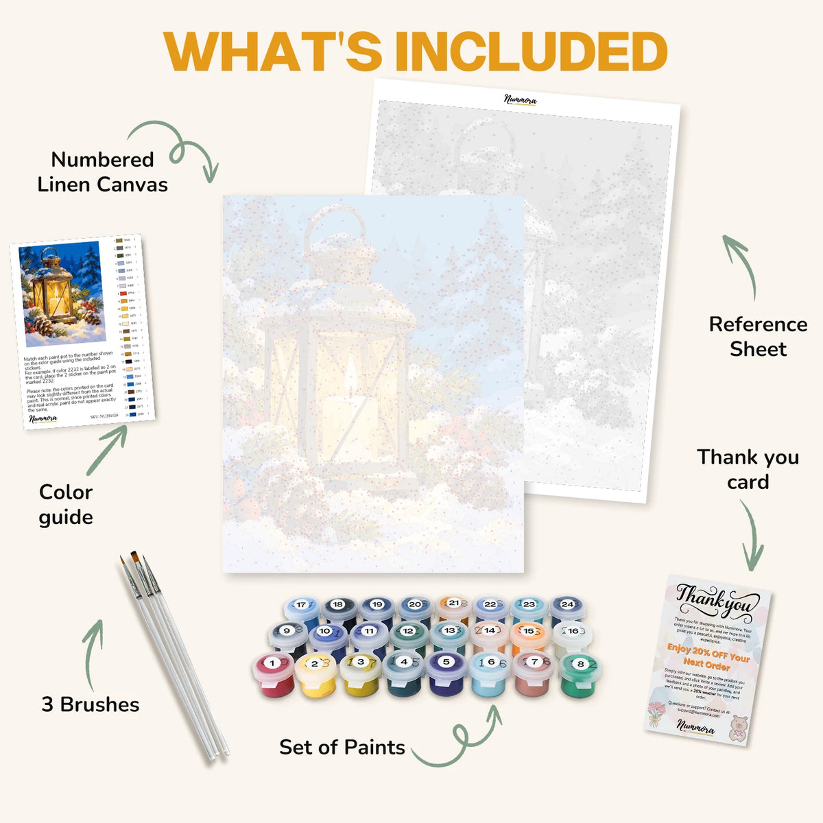 What's included in the Candle in the Snow paint by numbers kit: numbered linen canvas, reference sheet, color guide, 24 acrylic paints, 3 brushes and thank you card