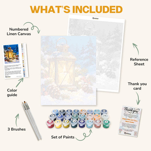 What's included in the Candle in the Snow paint by numbers kit: numbered linen canvas, reference sheet, color guide, 24 acrylic paints, 3 brushes and thank you card