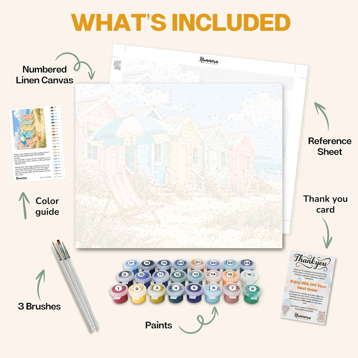 What's included in the Candy-Colored Beach Huts paint by numbers kit: numbered linen canvas, reference sheet, color guide, 24 acrylic paints, 3 brushes and thank you card