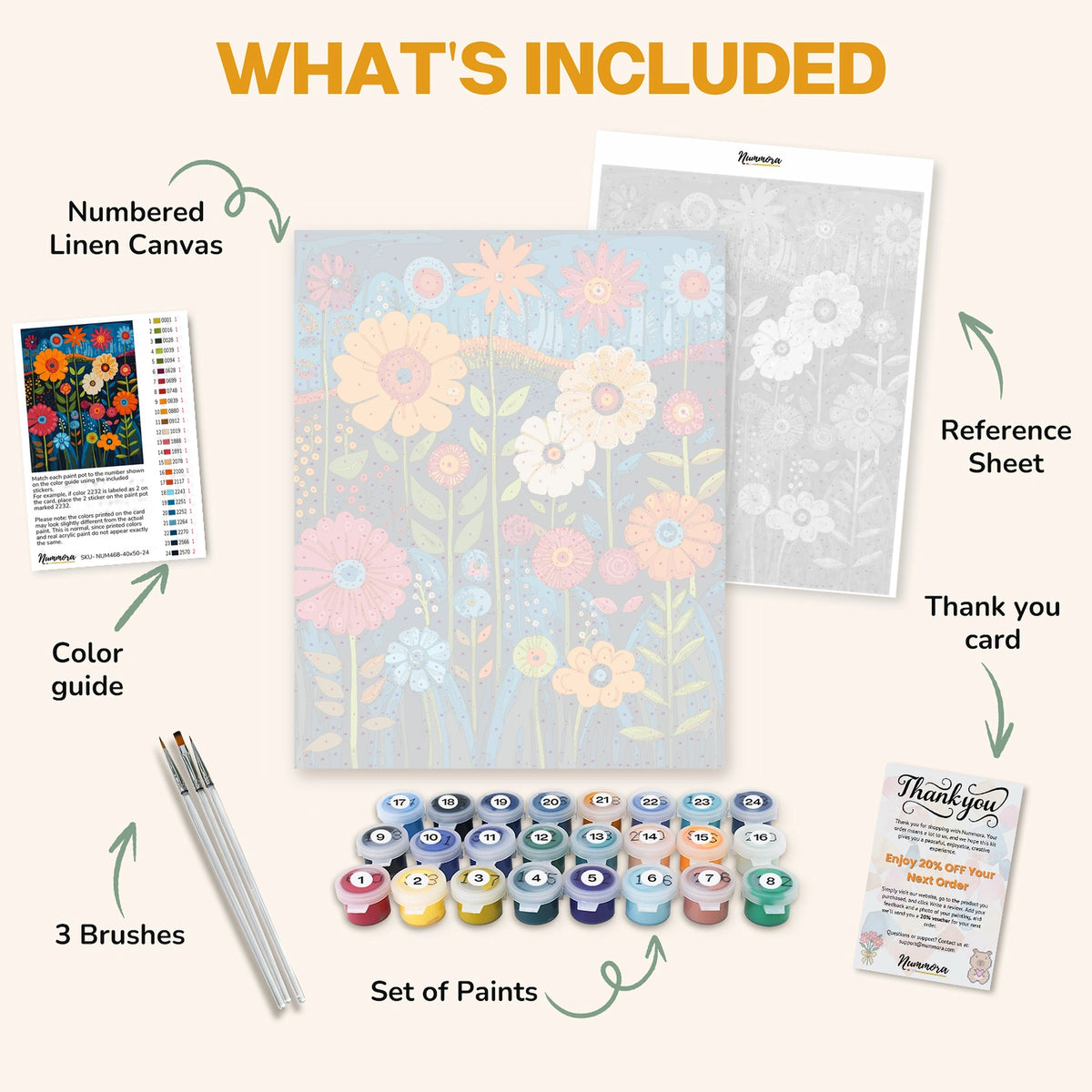 What's included in the Carnival of Wild Blooms paint by numbers kit: numbered linen canvas, reference sheet, color guide, 24 acrylic paints, 3 brushes and thank you card