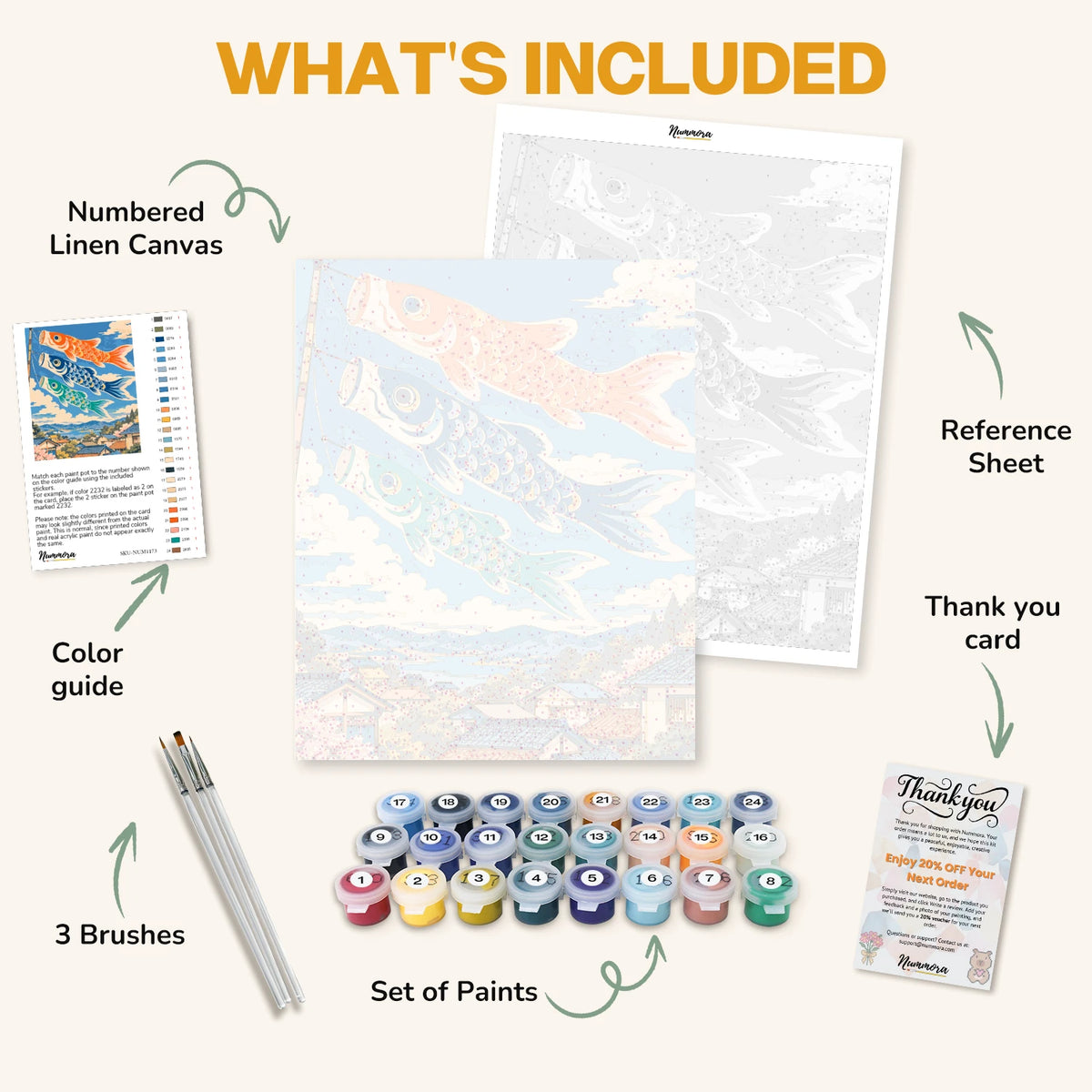 What's included in the Carp Streamers in the Wind paint by numbers kit: numbered linen canvas, reference sheet, color guide, 24 acrylic paints, 3 brushes and thank you card
