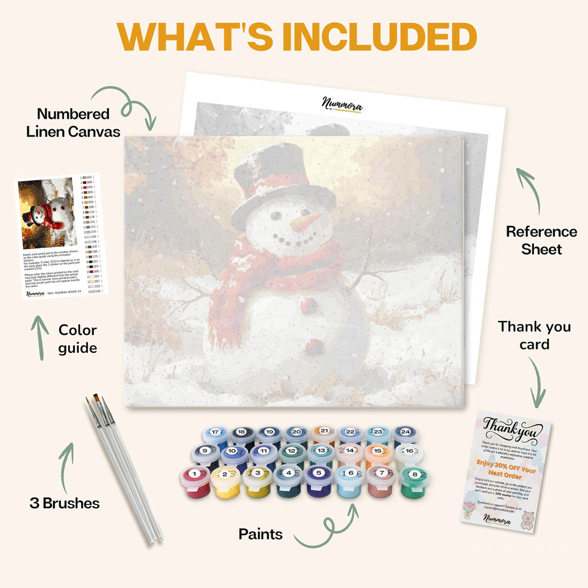 What's included in the Carrot Nose paint by numbers kit: numbered linen canvas, reference sheet, color guide, 24 acrylic paints, 3 brushes and thank you card