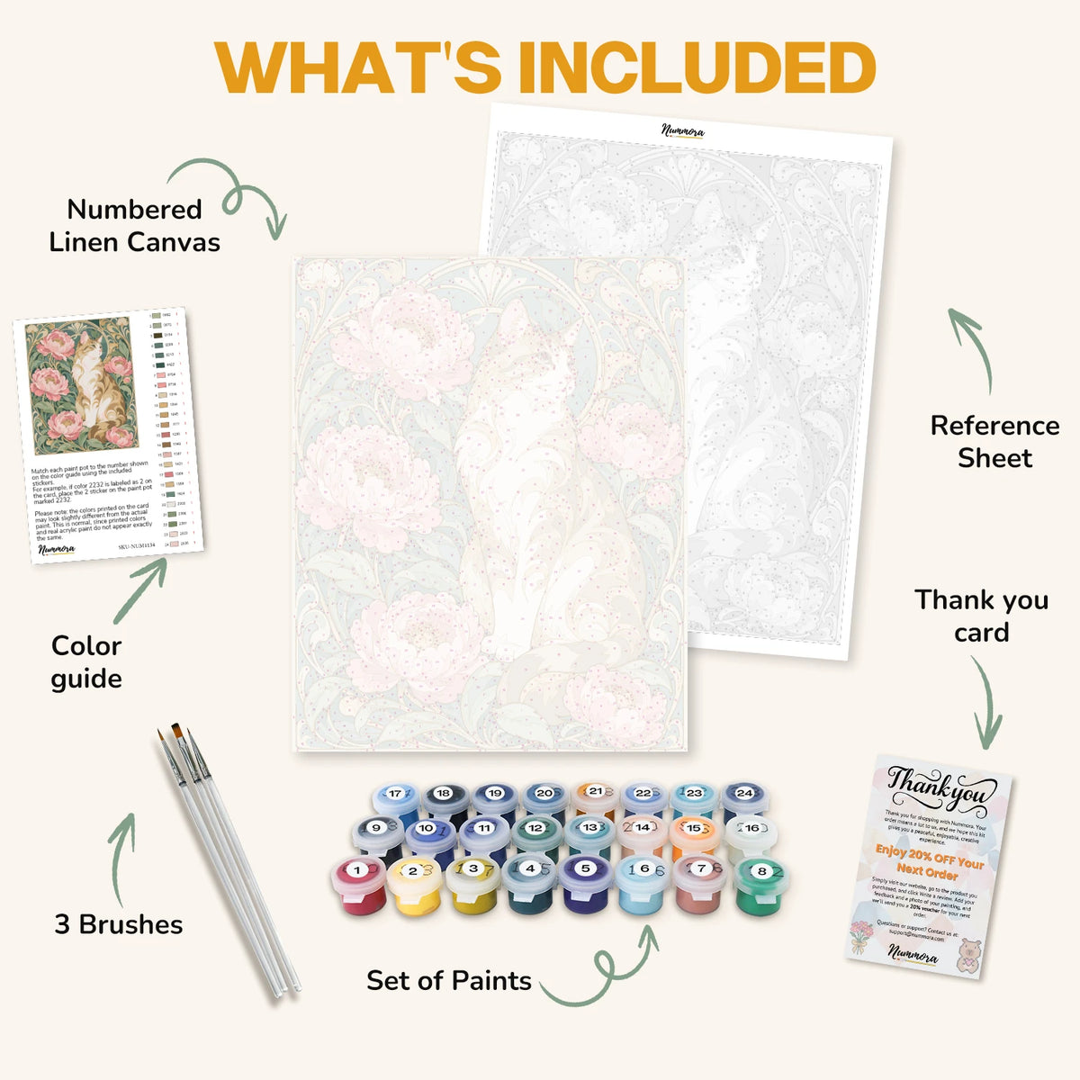 What's included in the Cat Among Peonies paint by numbers kit: numbered linen canvas, reference sheet, color guide, 24 acrylic paints, 3 brushes and thank you card