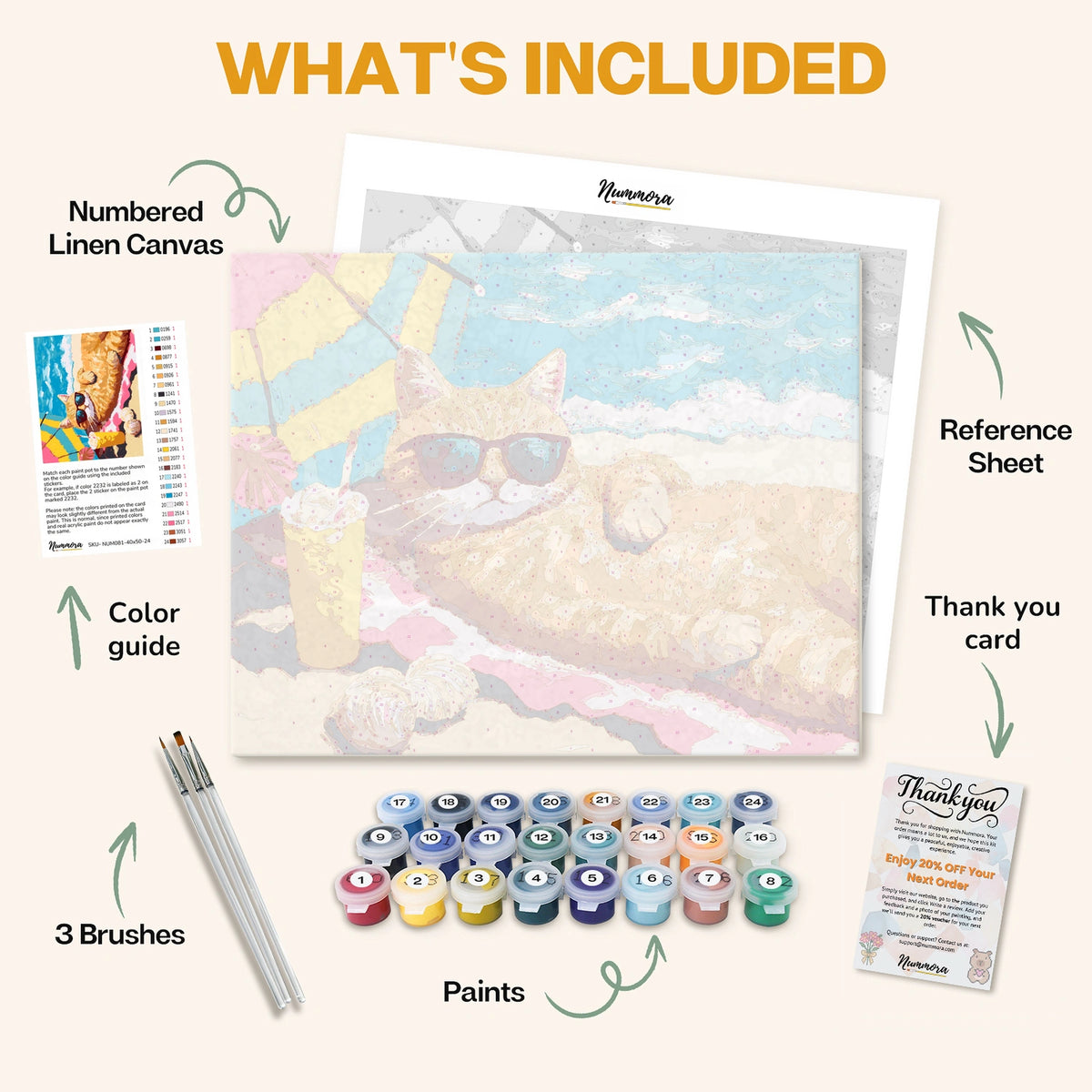What's included in the Cat Vibes paint by numbers kit: numbered linen canvas, reference sheet, color guide, 24 acrylic paints, 3 brushes and thank you card