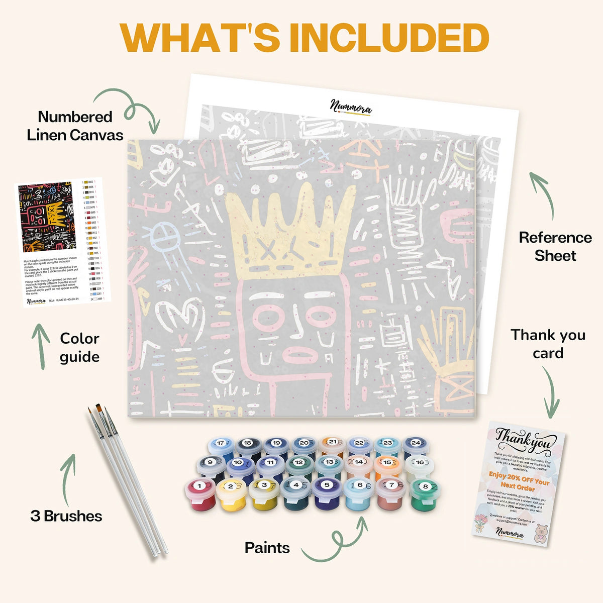 What's included in the Chaos Crown paint by numbers kit: numbered linen canvas, reference sheet, color guide, 24 acrylic paints, 3 brushes and thank you card
