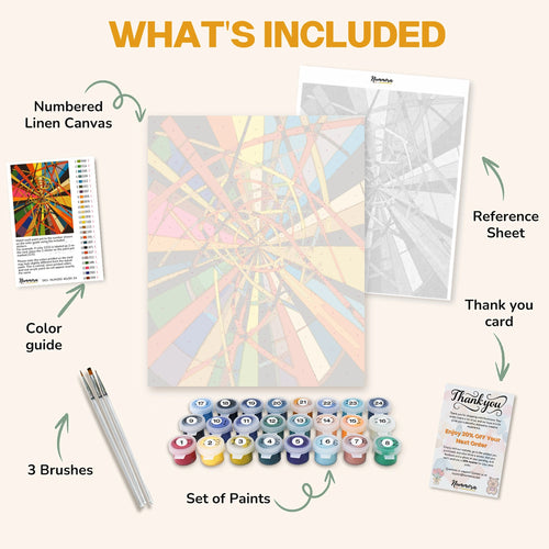 What's included in the Chaos in Motion paint by numbers kit: numbered linen canvas, reference sheet, color guide, 24 acrylic paints, 3 brushes and thank you card