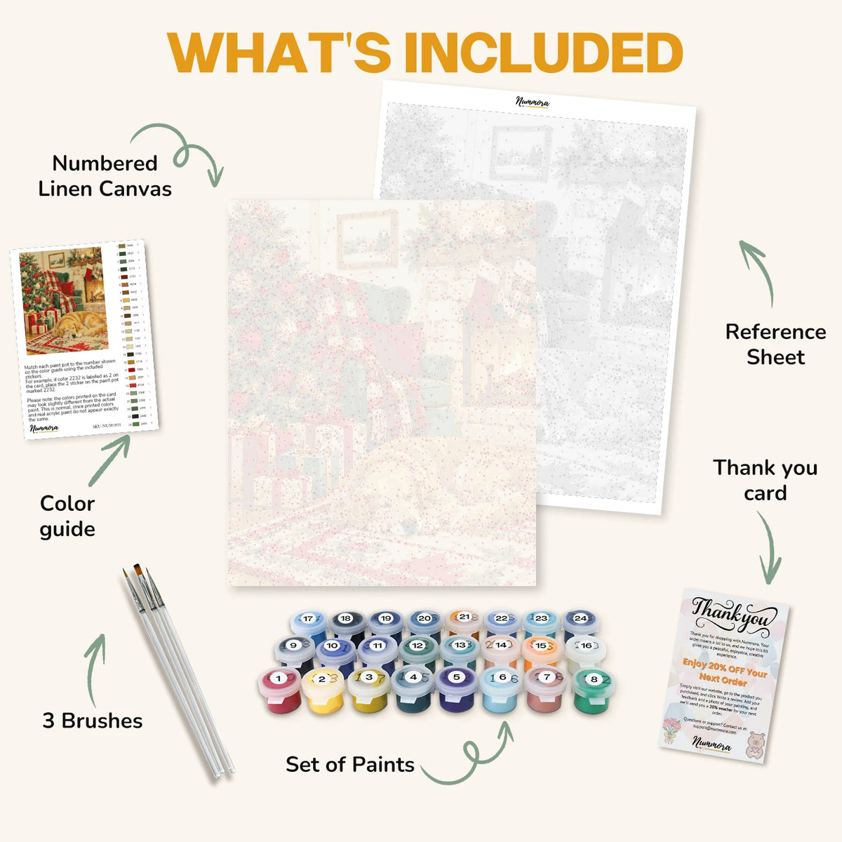 What's included in the Christmas by the Fire paint by numbers kit: numbered linen canvas, reference sheet, color guide, 24 acrylic paints, 3 brushes and thank you card