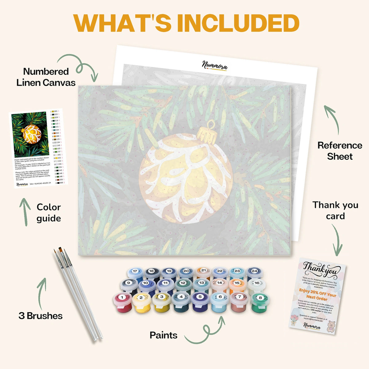 What's included in the Christmas Mood paint by numbers kit: numbered linen canvas, reference sheet, color guide, 24 acrylic paints, 3 brushes and thank you card