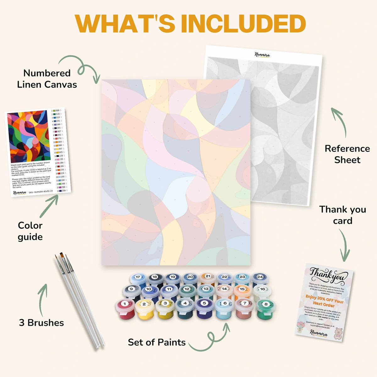 What's included in the Chromatic Flow paint by numbers kit: numbered linen canvas, reference sheet, color guide, 24 acrylic paints, 3 brushes and thank you card