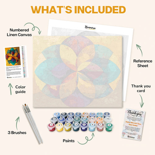 What's included in the Circle of Harmony paint by numbers kit: numbered linen canvas, reference sheet, color guide, 24 acrylic paints, 3 brushes and thank you card