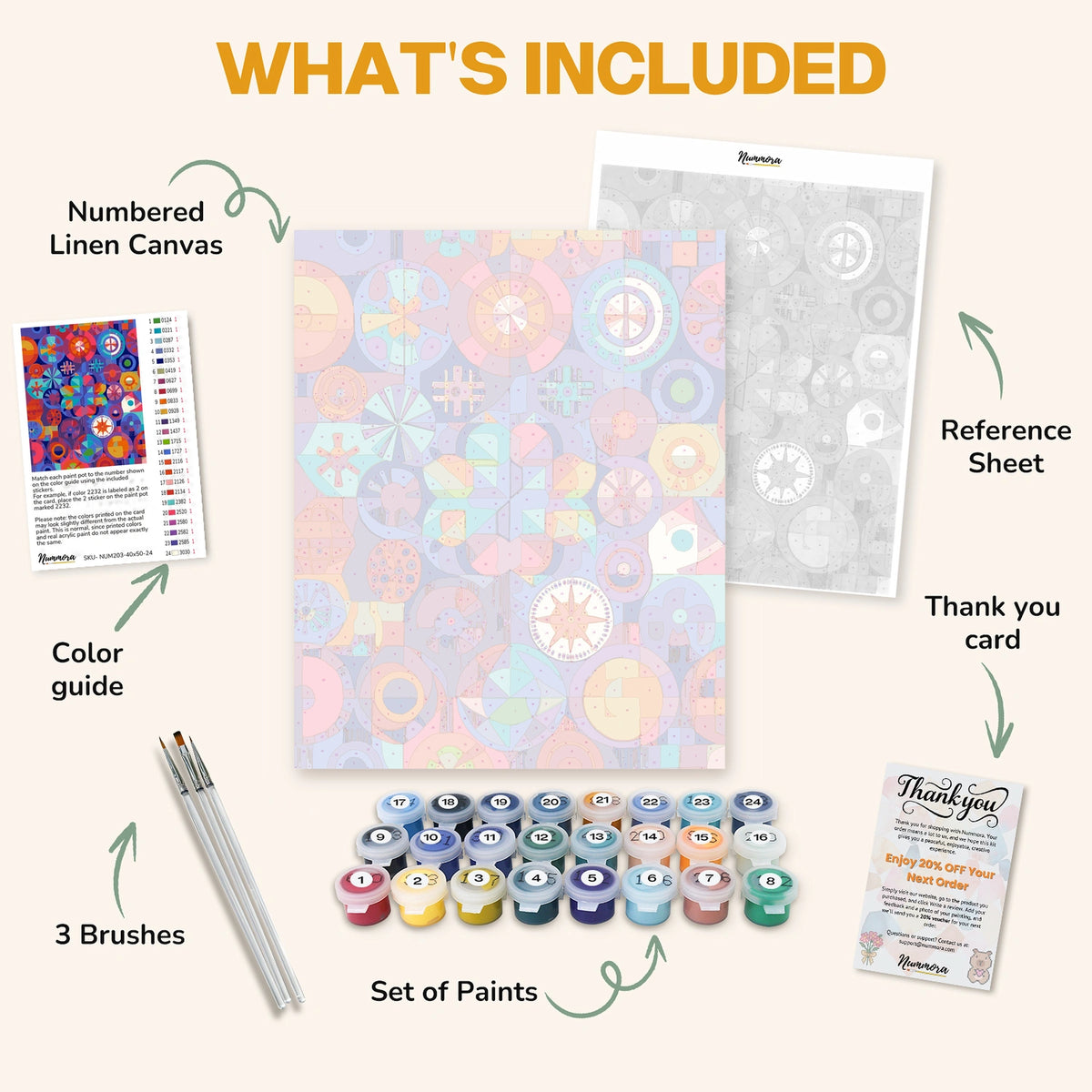 What's included in the Circular Universe paint by numbers kit: numbered linen canvas, reference sheet, color guide, 24 acrylic paints, 3 brushes and thank you card