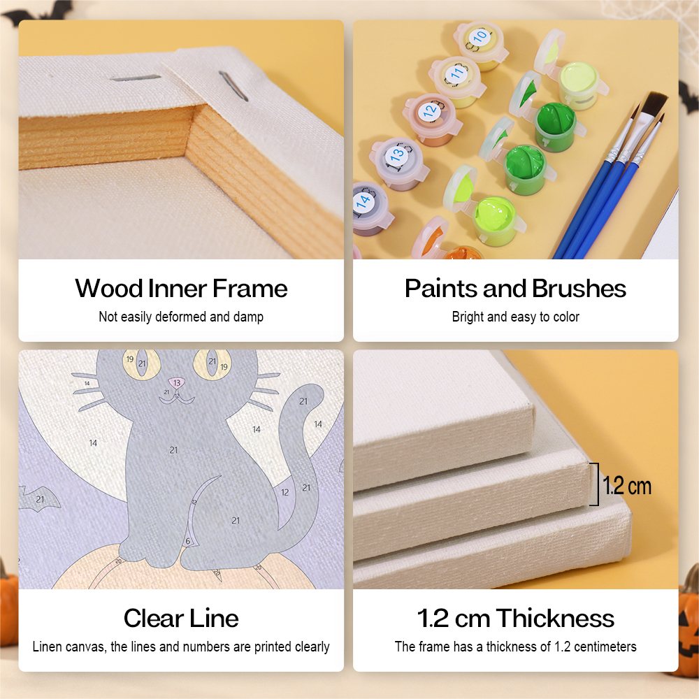 Close-up of the wooden inner frame, labeled paints, clearly printed numbers and 1.2 cm canvas depth